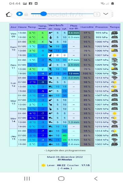 Screenshot_20221206-044415_Chrome_copy_400x600.jpg